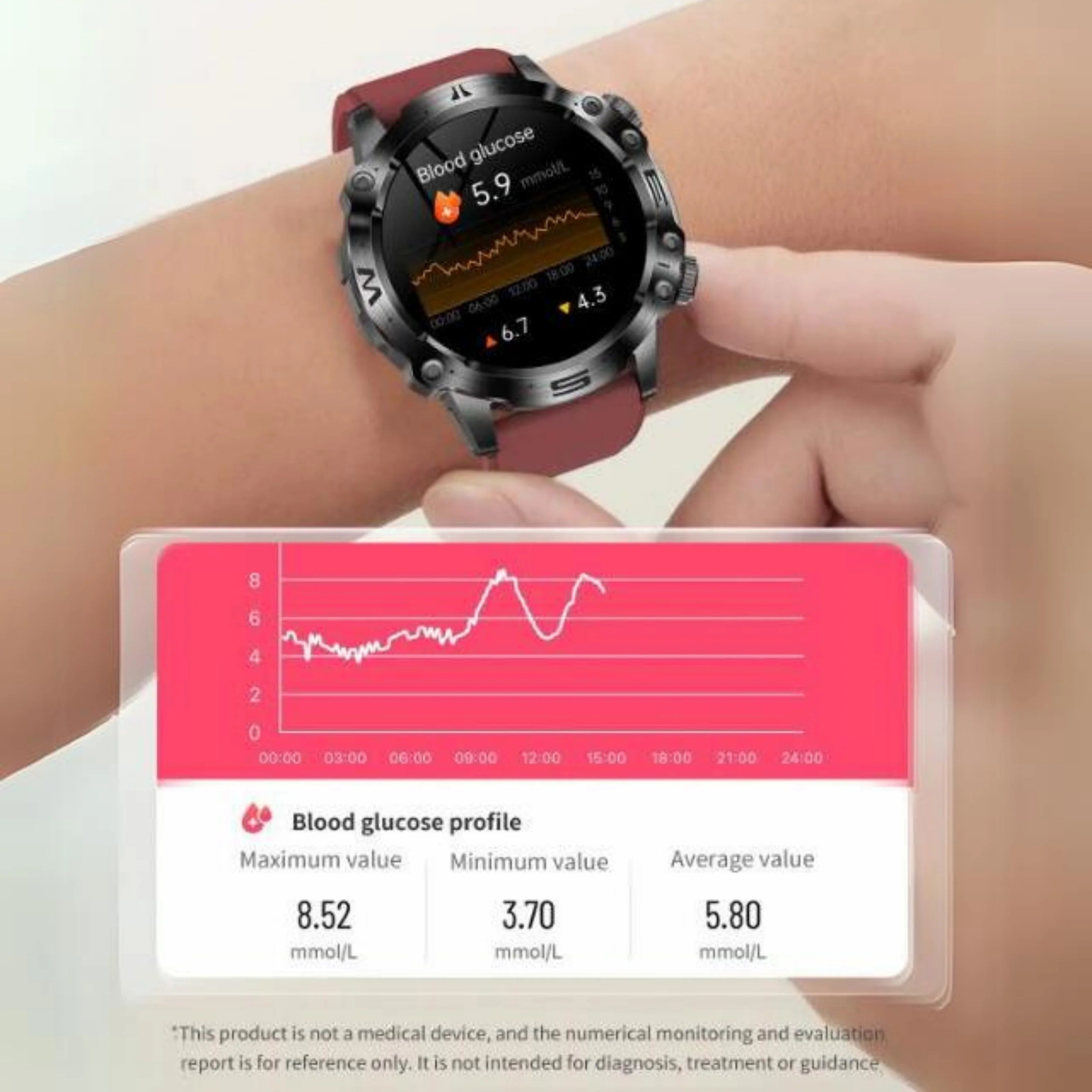 Galen SmartWatch