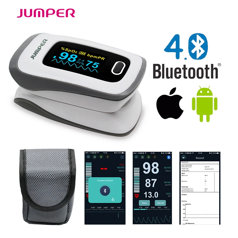 Oxygen & Pulse Readings