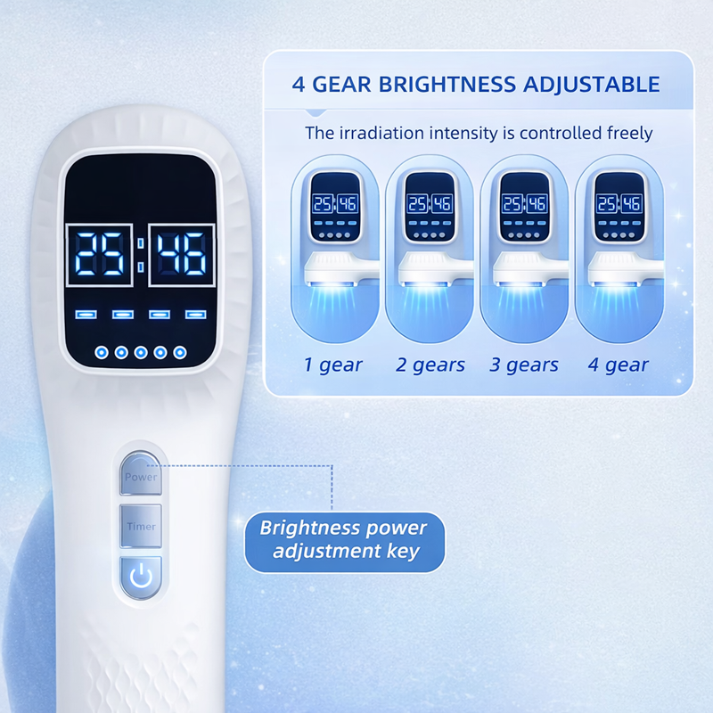 Dog Laser Therapy Device