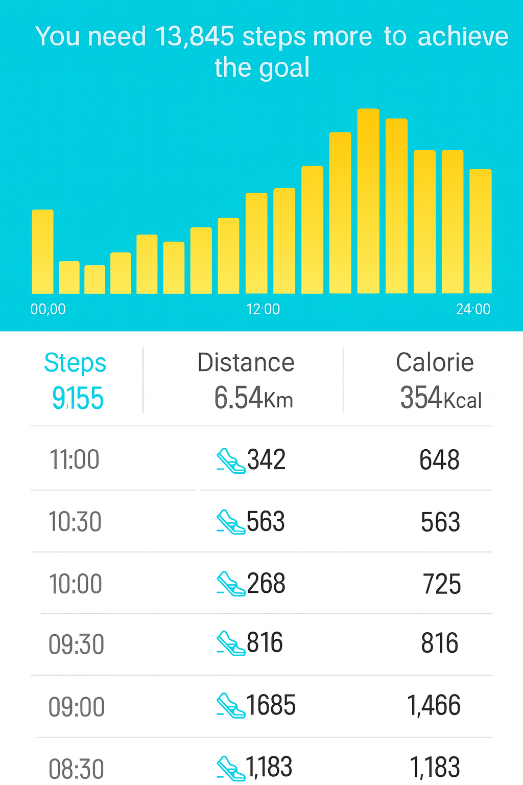 Life Watch Pro activity tracker showing daily step count, calories burned, and movement timeline.